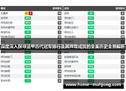 深度深入探寻法甲历代冠军排行及其辉煌成就的全面历史全景解析 深度深入探寻法甲历代冠军排行及其辉煌成就的全面历史全景解析
