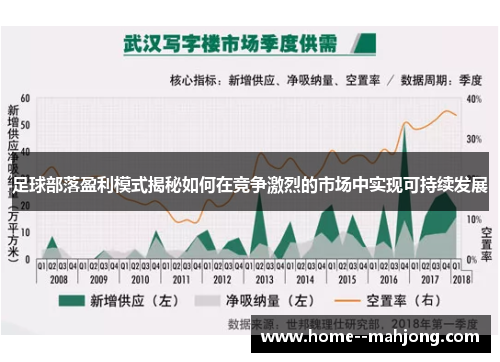足球部落盈利模式揭秘如何在竞争激烈的市场中实现可持续发展 足球部落盈利模式揭秘如何在竞争激烈的市场中实现可持续发展