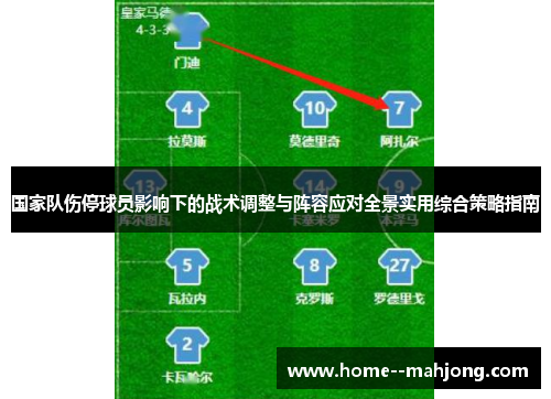 国家队伤停球员影响下的战术调整与阵容应对全景实用综合策略指南 国家队伤停球员影响下的战术调整与阵容应对全景实用综合策略指南